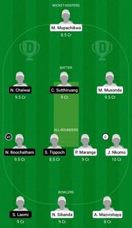 Dream11 Team for Zimbabwe Women vs Thailand Women - 1st T20I.