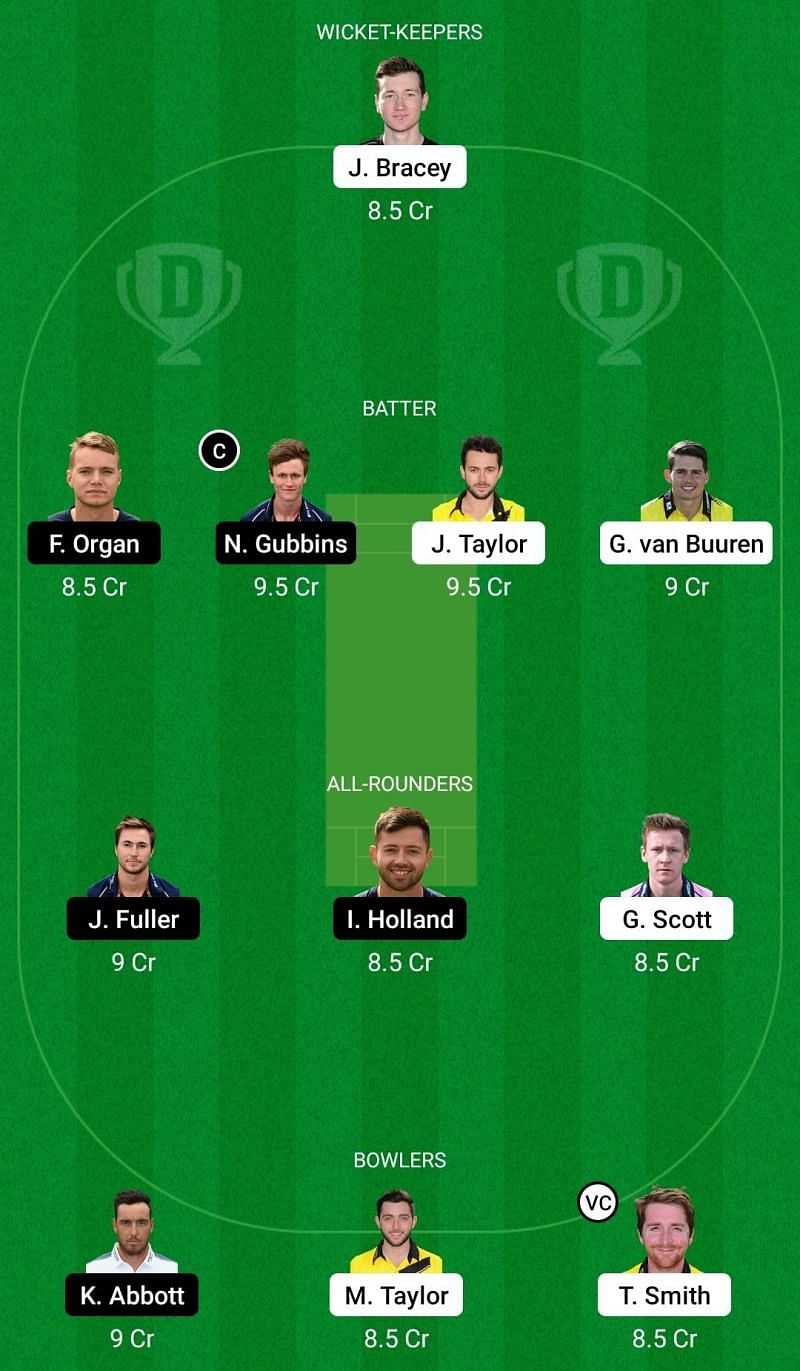 Dream11 Team 2 for Gloucestershire vs Hampshire - Royal London One-Day Cup 2021.