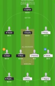 BSCR vs BICA Dream11 Fantasy Suggestion #1