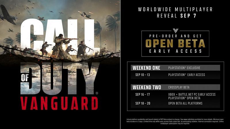 Call of Duty: Vanguard has announced the official dates for the public beta (Image via Twitter/CallofDuty)