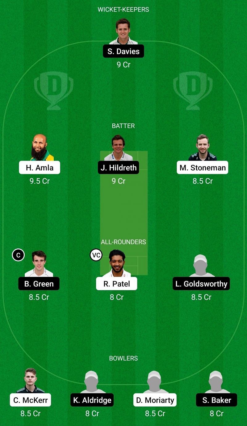 Dream11 Team 1 for Surrey vs Somerset - Royal London One-Day Cup 2021.