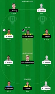 SUS vs GLO Dream11 Team - 1