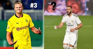 5 best strikers in world football right now