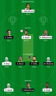 Dream11 Team for Ariana AKIF vs Malmo - ECS T10 Malmo 2021 Semi-final 2.