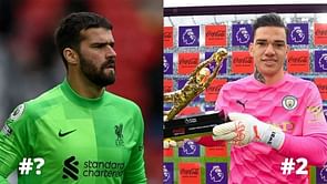 Ranking the 5 most valuable goalkeepers in the Premier League right now - August 2021