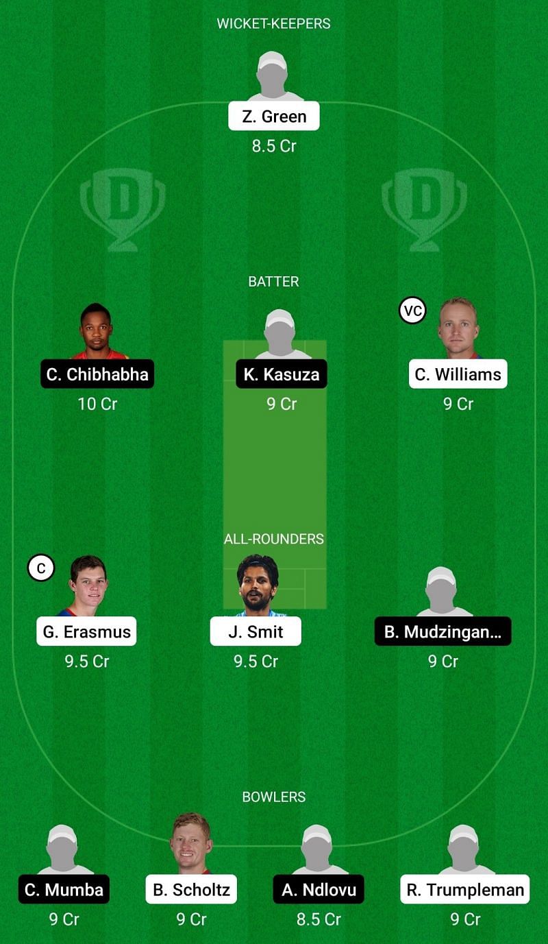 Dream11 Team for NAM vs ZIM-ET - 1st Unofficial T20.