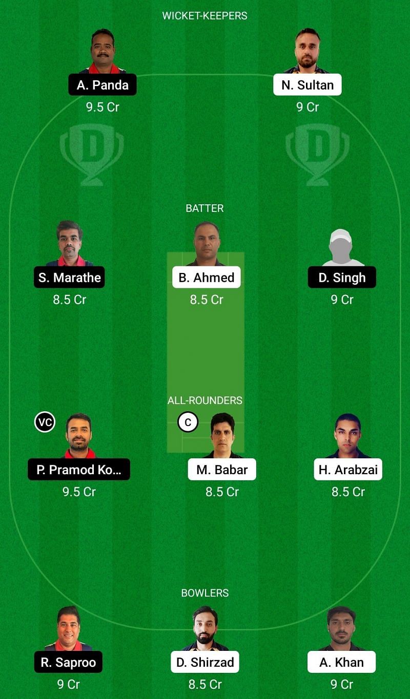 Dream11 Team 1: Ariana CC vs Helsingborg Royals - ECS T10 Malmo 2021.