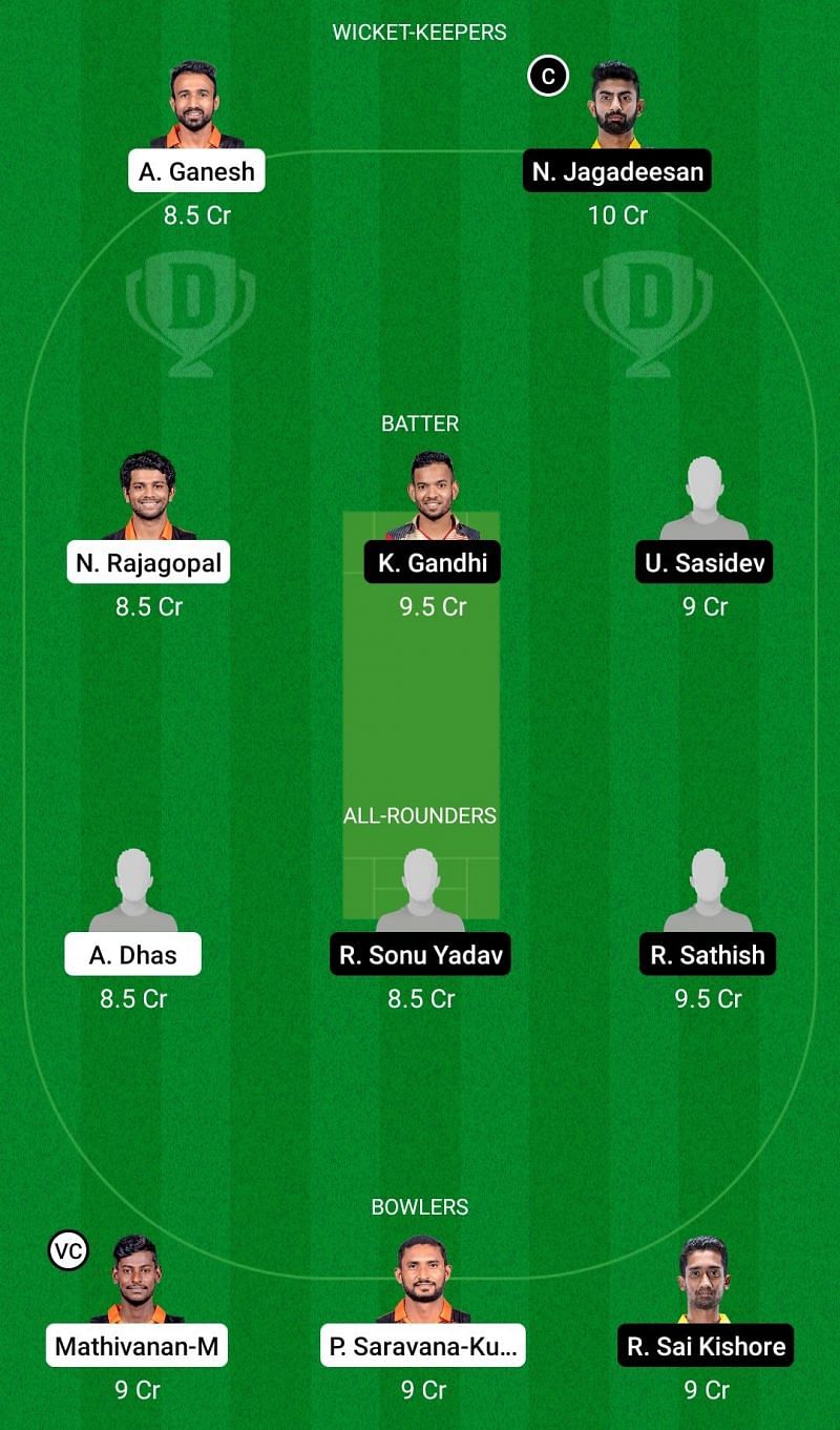 RTW vs CSG Dream11 Team - 1