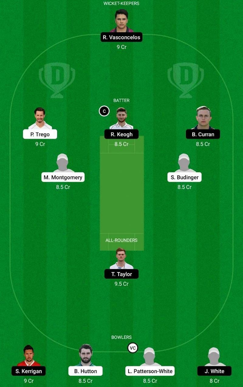 NOT vs NOR Dream11 Fantasy Tip #2 - Royal London One-Day Cup