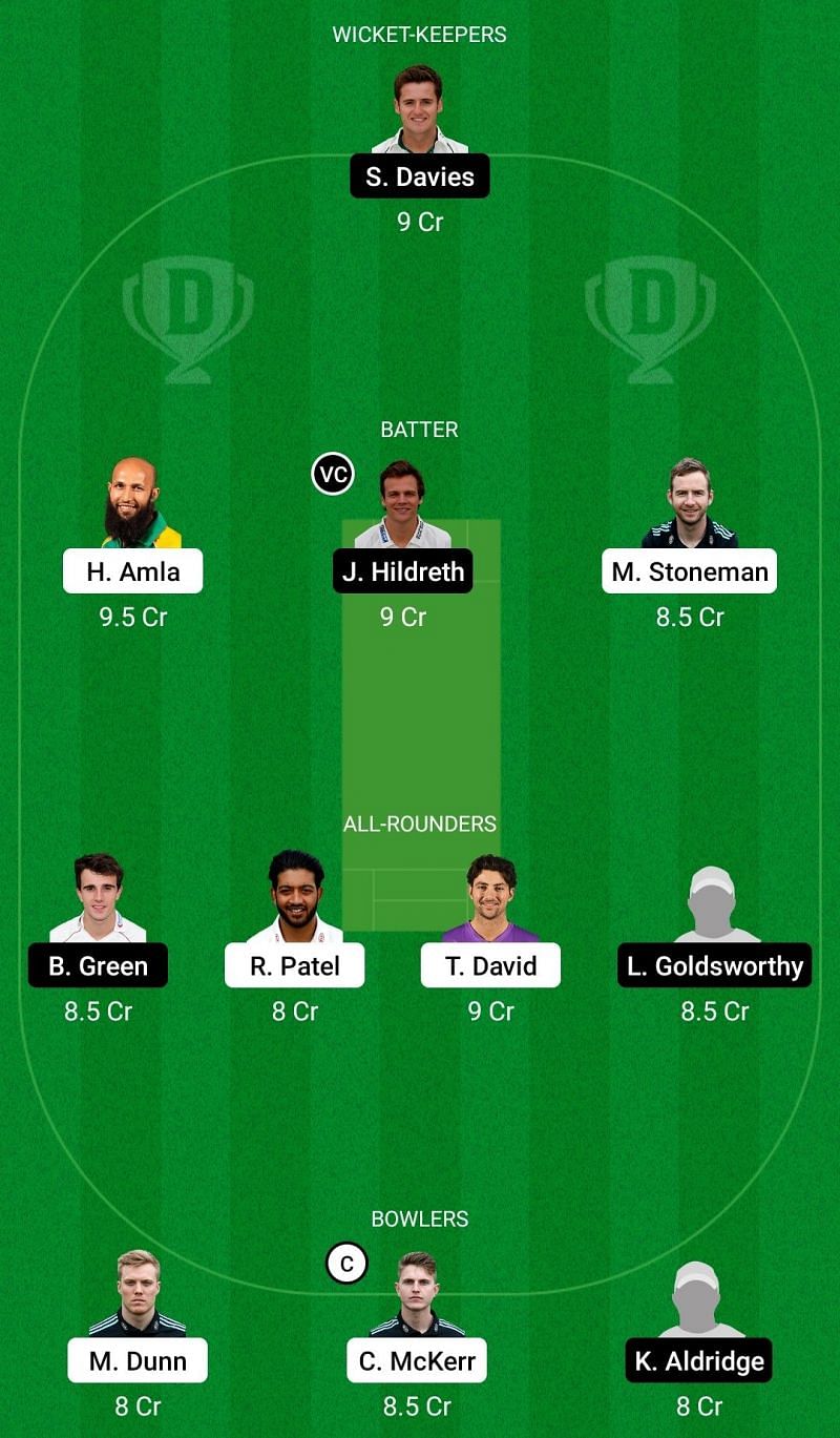 Dream11 Team 2 for Surrey vs Somerset - Royal London One-Day Cup 2021.