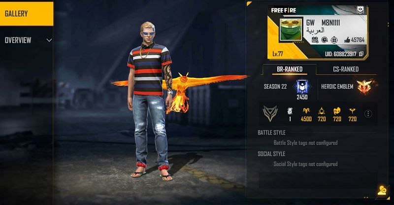 M8N has over 45k likes on his profile (Image via Free Fire)