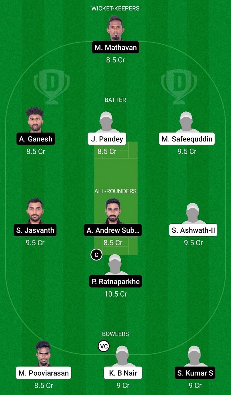 Dream11 Team for Bulls XI vs Tigers XI - Pondicherry T20 2021 Match 19.