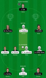 Dream11 Team for Trent Rockets Women vs Manchester Originals Women - The Hundred Women.