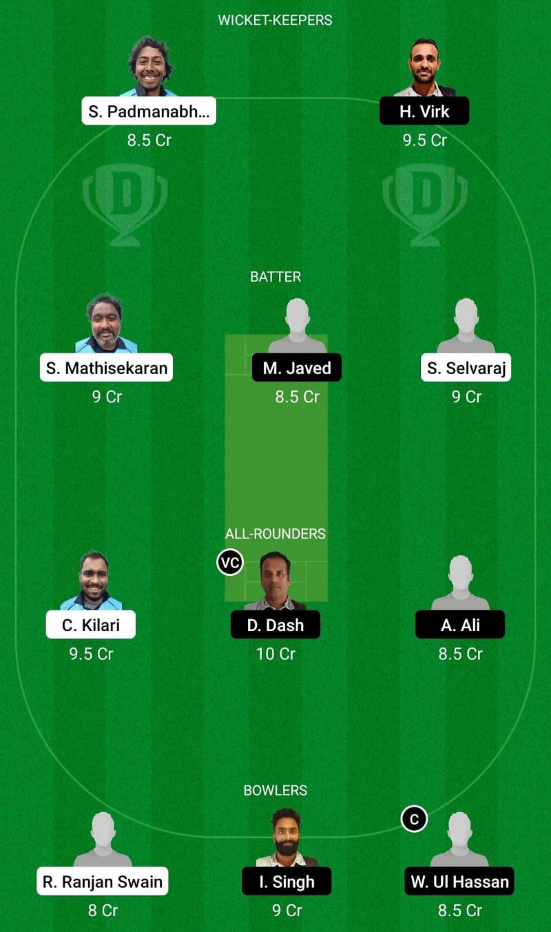 HSG vs LND Dream11 Team - 1