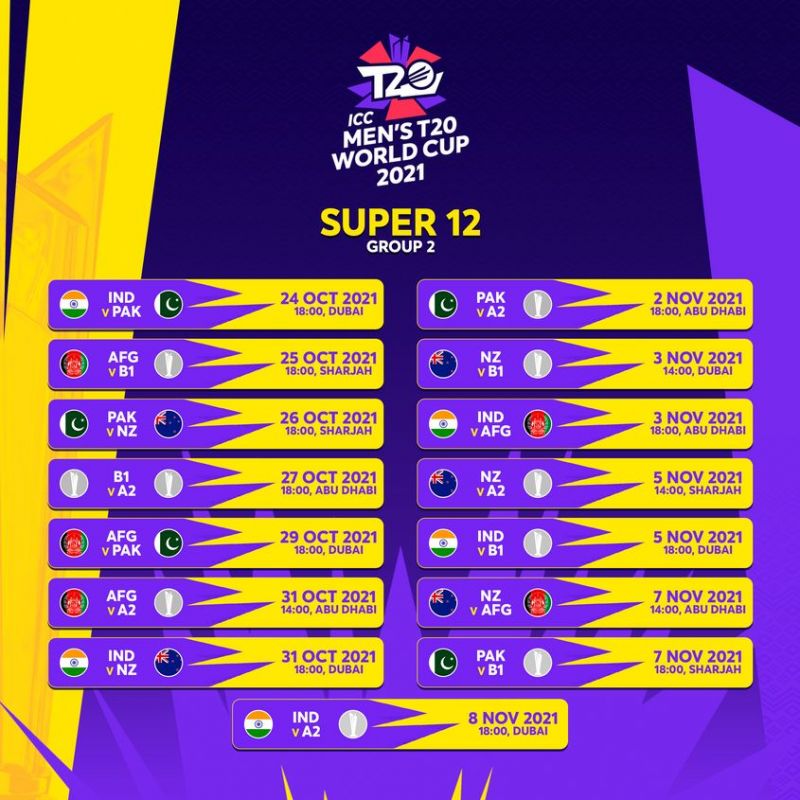 T20 World Cup 2021 Schedule ICC T20 World Cup Time Table, Date & Fixtures