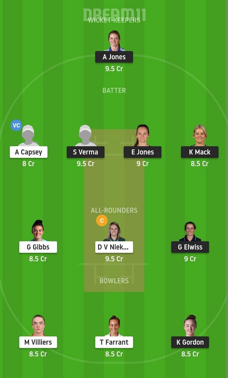 BPH-W vs OVI-W Dream11 Fantasy Suggestion #1 - The Hundred Women's