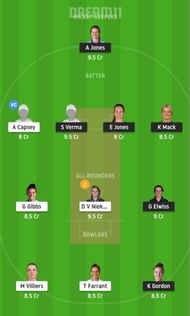 BPH-W vs OVI-W Dream11 Fantasy Suggestion #1 - The Hundred Women's