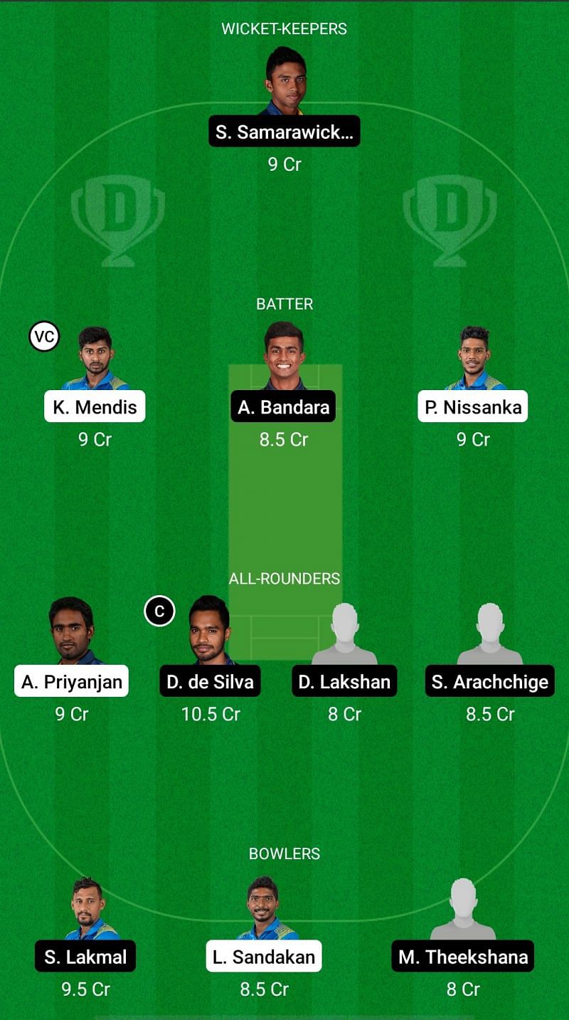 SLGR vs SLBL Dream11 Prediction - Sri Lanka Invitational T20