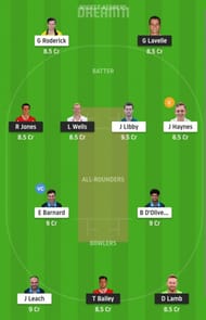LAN vs WOR Dream11 Fantasy Suggestion #2