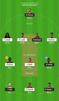 GUY vs SKN Dream11 Fantasy Suggestion #1