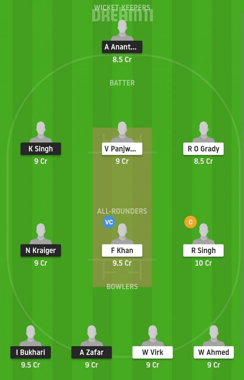 BER vs BRI Dream11 Fantasy Suggestion #1