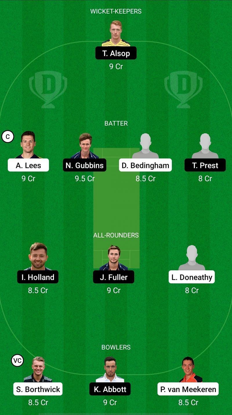 DUR vs HAM Dream11 Prediction - Royal London One-Day Cup