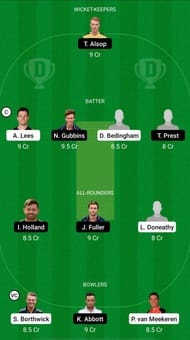 DUR vs HAM Dream11 Prediction - Royal London One-Day Cup