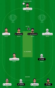 CSG vs DD Dream11 Fantasy Tip #2 -