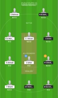 QUV vs VVV Dream11 Fantasy Suggestion #2