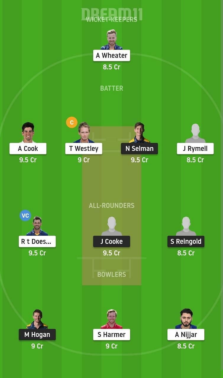 GLA vs ESS Dream11 Fantasy Suggestion #1