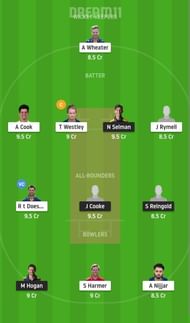GLA vs ESS Dream11 Fantasy Suggestion #1