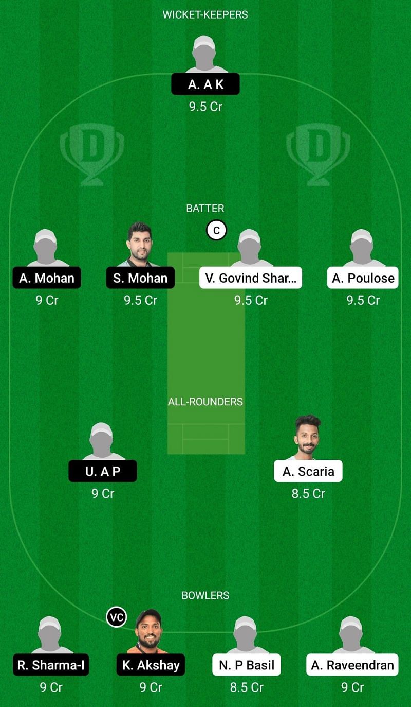 Dream11 Team for Masters-RCC vs Kids Cricket Club - Kerala Club Championship 2021.