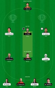 GLA vs DUR Dream11 Fantasy Tip #1