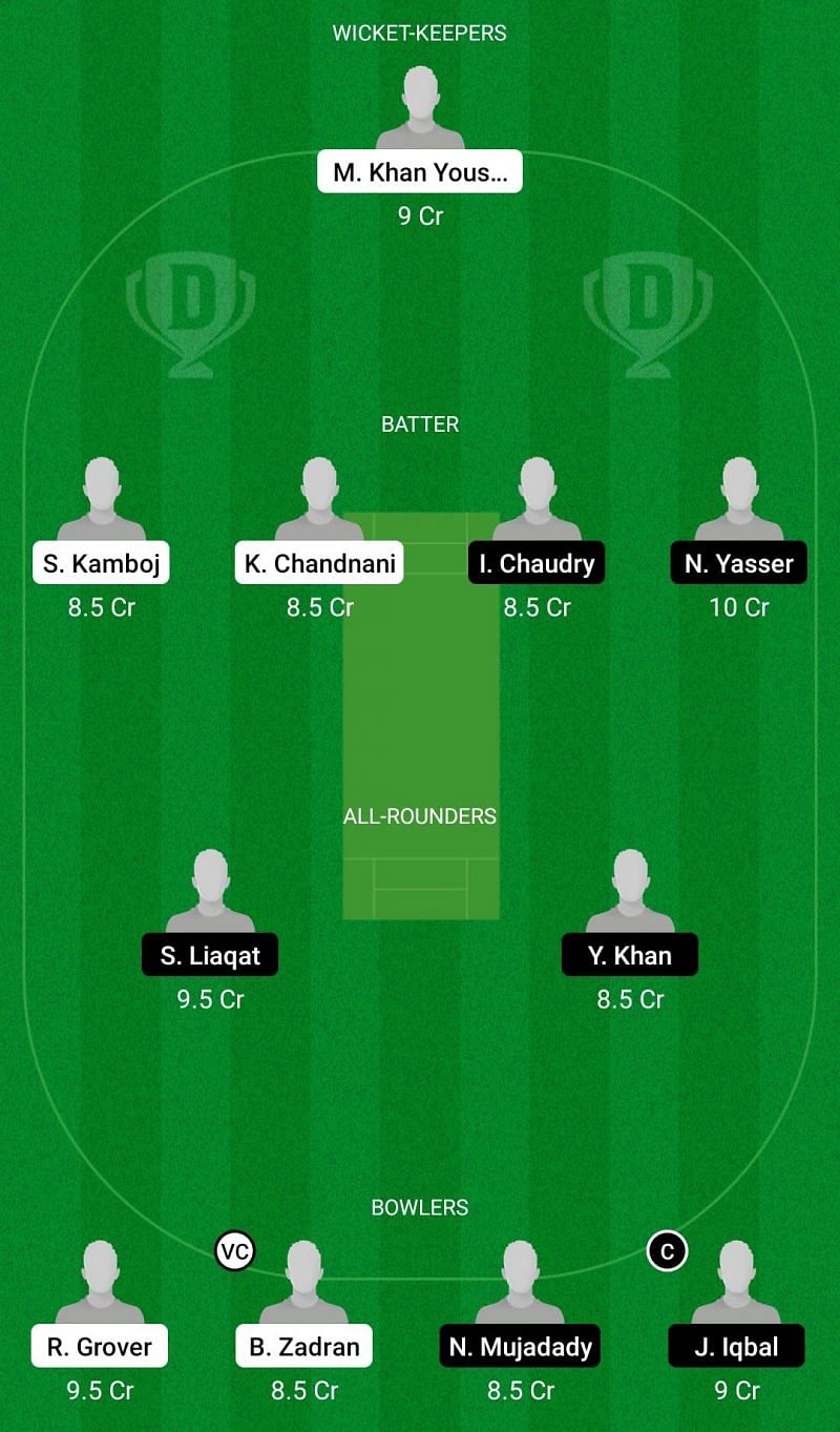 ECS T10: RCD vs BSCR Dream11 Team - 2