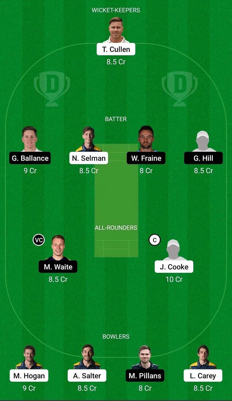 Dream11 Team for Glamorgan vs Yorkshire - Royal London One-Day Cup 2021.