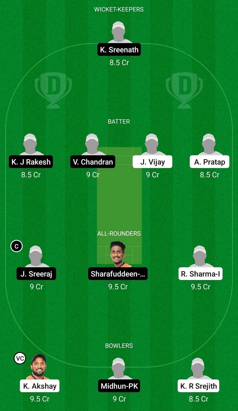 Dream11 Team for Kids Cricket Club vs Prathibha Cricket Club - KCA Club Championship 2021.