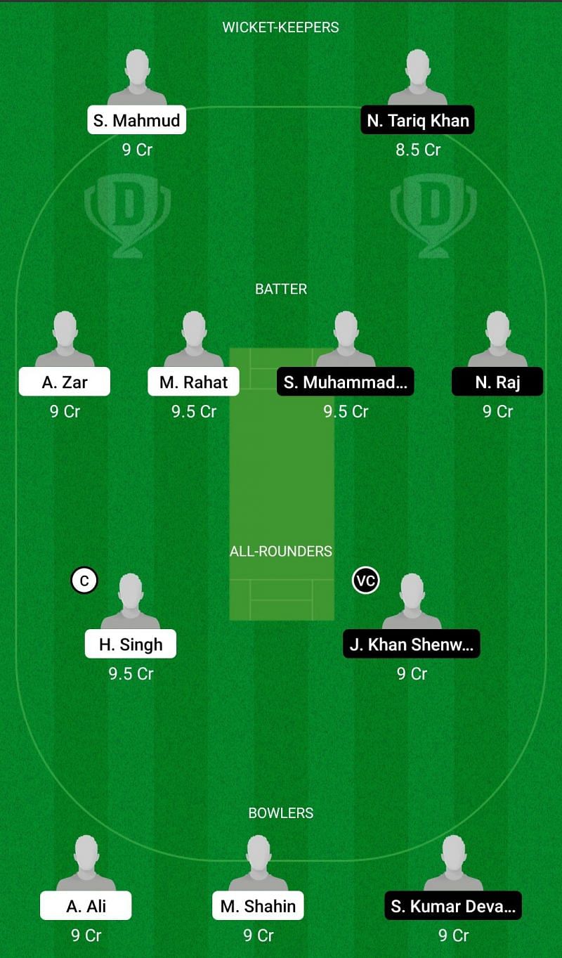 GOC vs LAN Dream11 Team - 1