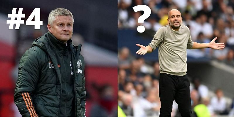 Who will be crowned as Premier League&#039;s manager of the season?