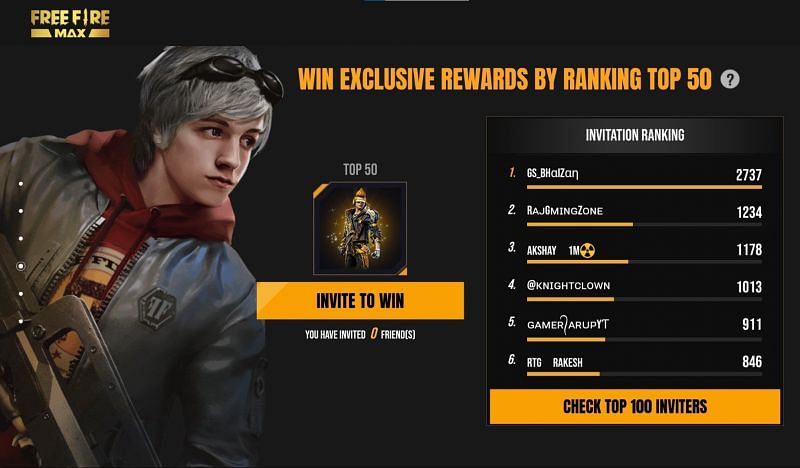 The top 50 users will attain Max Raycatcher (Bundle) (Image via Free Fire)