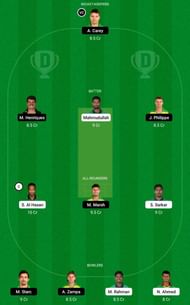 BAN vs AUS 2nd T20 Dream11 Fantasy Tip #1