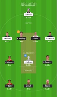 LAN vs MID Dream11 Fantasy Suggestion #2