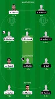 MAM vs GOC Dream11 Prediction - ECS T10 Malmo