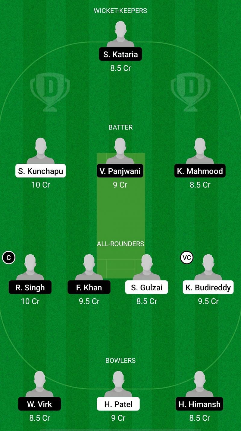 USCM vs BRI Dream11 Prediction - ECS T10 Dresden