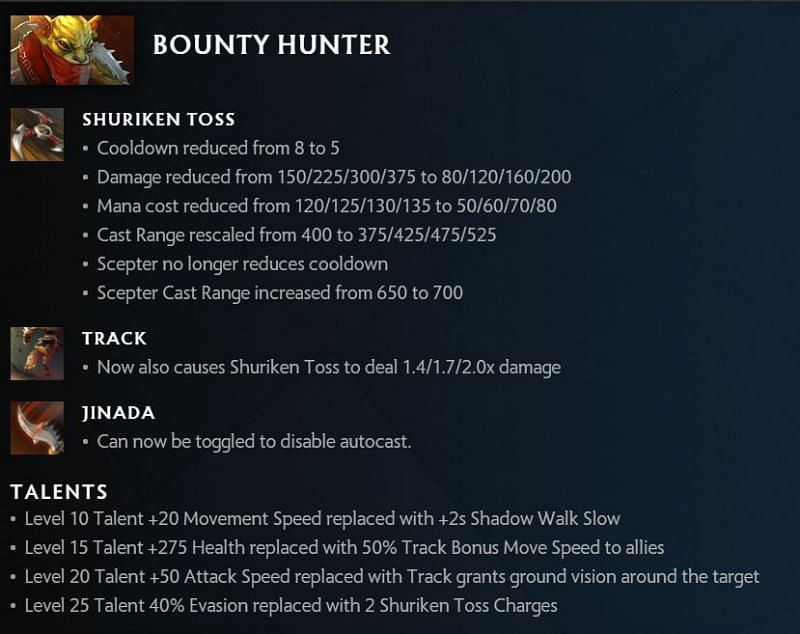 Bounty Hunter changes in 7.30 (Image via Valve)
