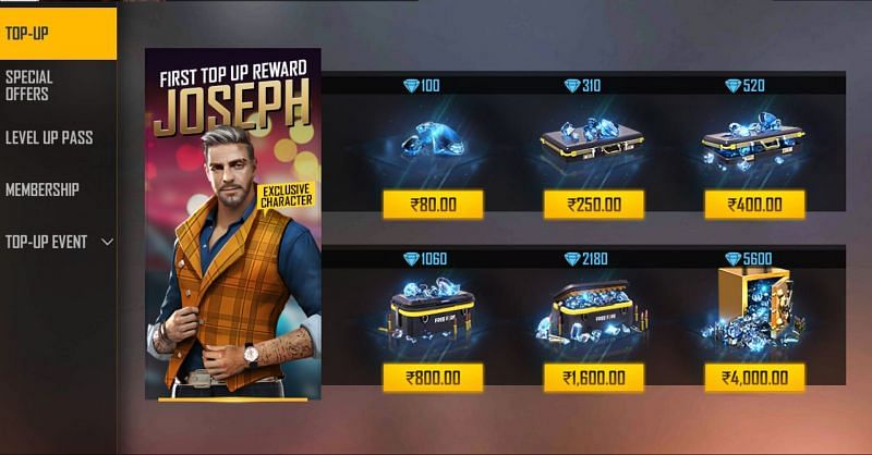 The top up of 1060 diamonds itself costs more than INR 800 (Image via Free Fire)