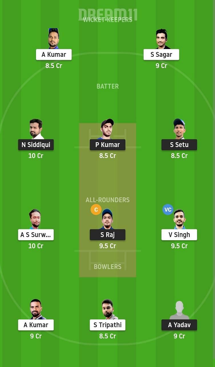 DHA vs JAM Dream11 Fantasy Suggestion #1