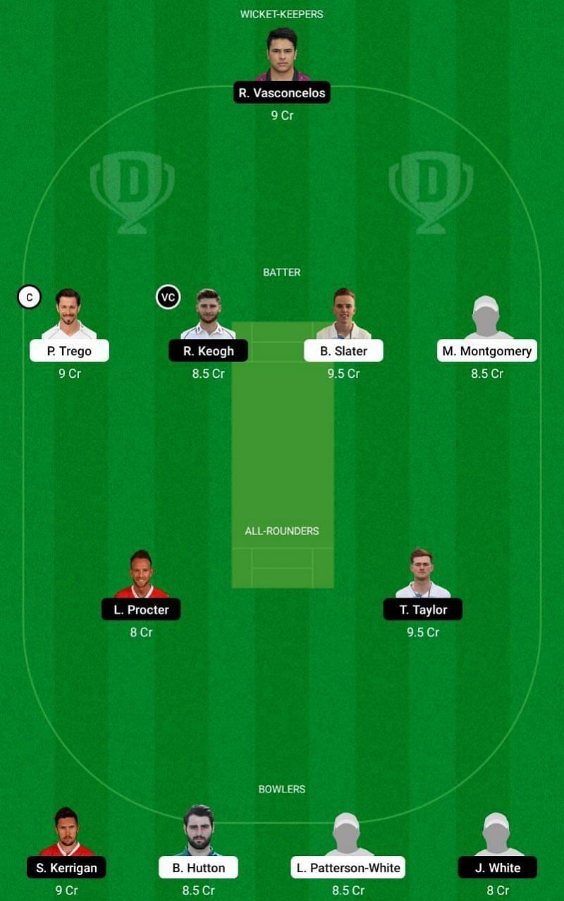 NOT vs NOR Dream11 Fantasy Tip #1 - Royal London One-Day Cup