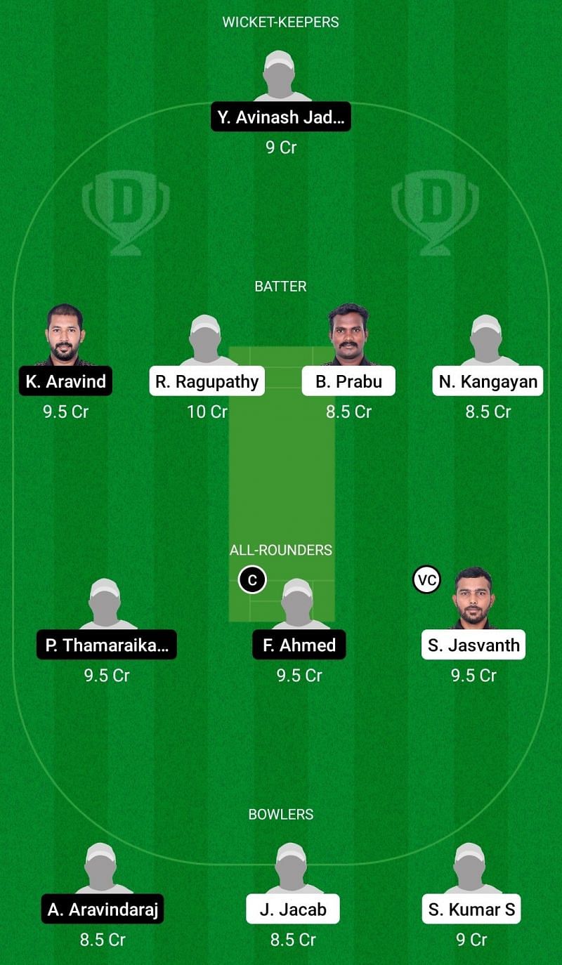 Dream11 Team 1 for Tigers XI vs Tuskers XI - Pondicherry T20 2021.