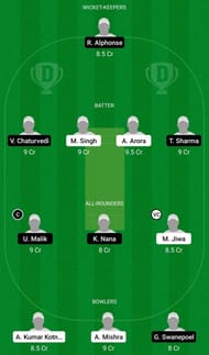 Dream11 Team for Qui Vive vs SV Kampong Cricket - ECS T10 Capelle 2021.