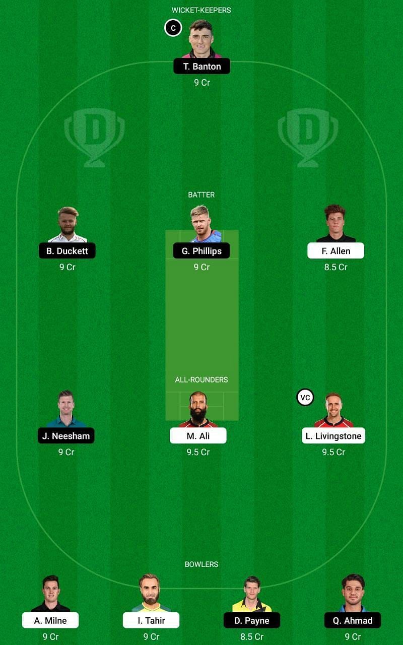 BPH vs WEF Dream11 Fantasy Tip #1